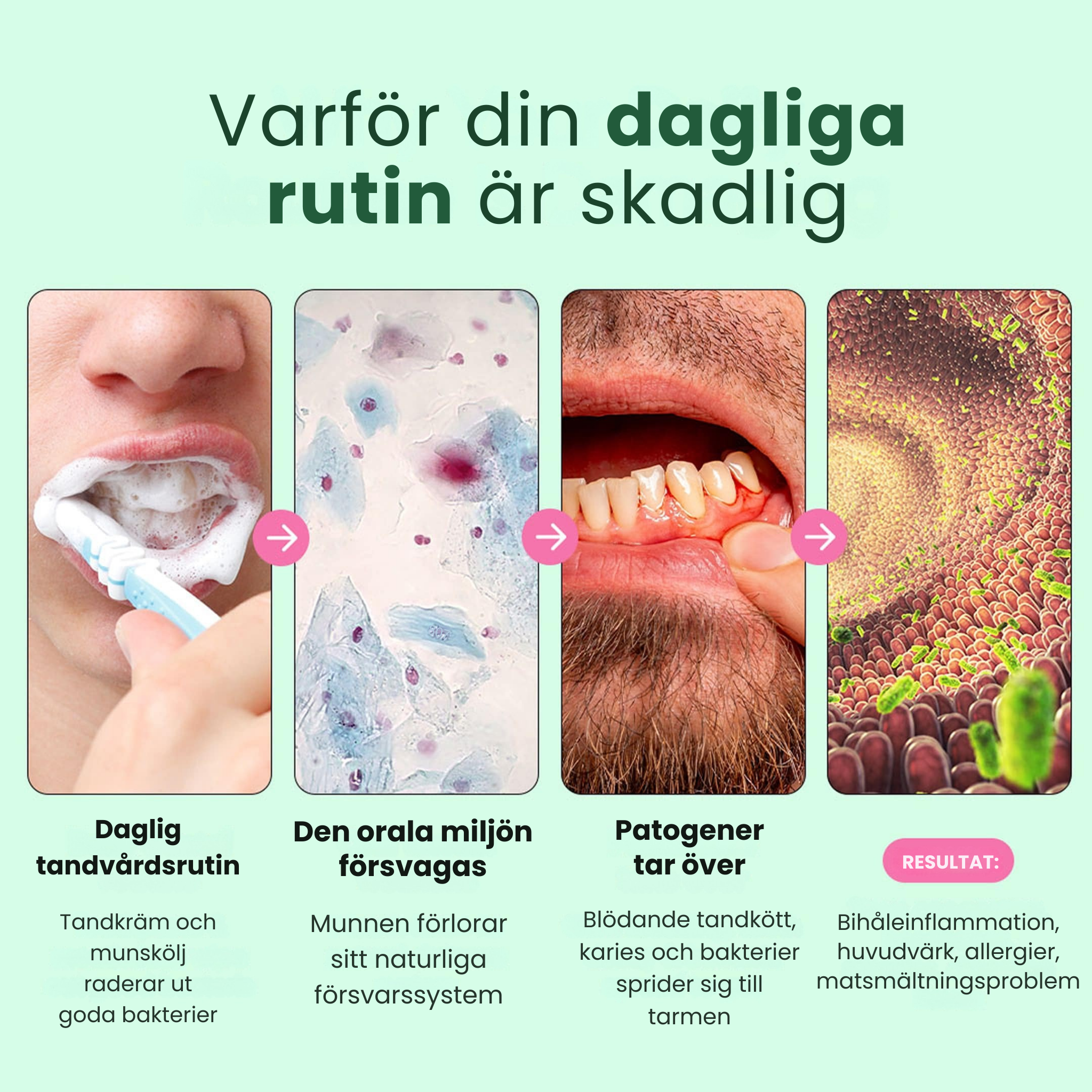 Oral Defence – Maximal styrka för återställning av munnens mikrobiom